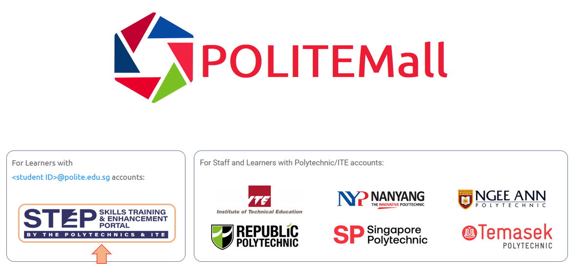 Login in POLITEMall.